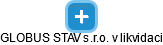 GLOBUS STAV s.r.o. v likvidaci - náhled vizuálního zobrazení vztahů obchodního rejstříku