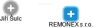 REMONEX s.r.o. - náhled vizuálního zobrazení vztahů obchodního rejstříku