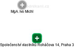 Společenství vlastníků Roháčova 14, Praha 3 - náhled vizuálního zobrazení vztahů obchodního rejstříku