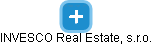 INVESCO Real Estate, s.r.o. - náhled vizuálního zobrazení vztahů obchodního rejstříku
