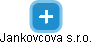 Jankovcova s.r.o. - náhled vizuálního zobrazení vztahů obchodního rejstříku