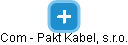 Com - Pakt Kabel, s.r.o. - náhled vizuálního zobrazení vztahů obchodního rejstříku