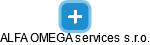 ALFA OMEGA services s.r.o. - náhled vizuálního zobrazení vztahů obchodního rejstříku