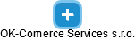 OK-Comerce Services s.r.o. - náhled vizuálního zobrazení vztahů obchodního rejstříku