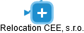 Relocation CEE, s.r.o. - náhled vizuálního zobrazení vztahů obchodního rejstříku