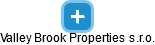 Valley Brook Properties s.r.o. - náhled vizuálního zobrazení vztahů obchodního rejstříku
