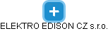 ELEKTRO EDISON CZ s.r.o. - náhled vizuálního zobrazení vztahů obchodního rejstříku