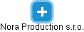 Nora Production s.r.o. - náhled vizuálního zobrazení vztahů obchodního rejstříku