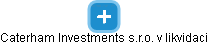 Caterham Investments s.r.o. v likvidaci - náhled vizuálního zobrazení vztahů obchodního rejstříku
