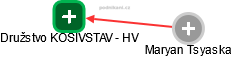 Družstvo KOSIVSTAV - HV - náhled vizuálního zobrazení vztahů obchodního rejstříku