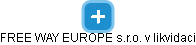 FREE WAY EUROPE s.r.o. v likvidaci - náhled vizuálního zobrazení vztahů obchodního rejstříku