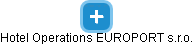 Hotel Operations EUROPORT s.r.o. - náhled vizuálního zobrazení vztahů obchodního rejstříku