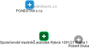Společenství vlastníků jednotek Rybná 1091/27 Praha 1 - náhled vizuálního zobrazení vztahů obchodního rejstříku