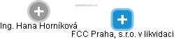 FCC Praha, s.r.o. v likvidaci - náhled vizuálního zobrazení vztahů obchodního rejstříku