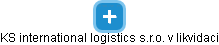 KS international logistics s.r.o. v likvidaci - náhled vizuálního zobrazení vztahů obchodního rejstříku