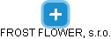 FROST FLOWER, s.r.o. - náhled vizuálního zobrazení vztahů obchodního rejstříku