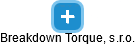 Breakdown Torque, s.r.o. - náhled vizuálního zobrazení vztahů obchodního rejstříku
