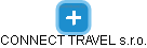 CONNECT TRAVEL s.r.o. - náhled vizuálního zobrazení vztahů obchodního rejstříku