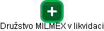 Družstvo MILMEX v likvidaci - náhled vizuálního zobrazení vztahů obchodního rejstříku