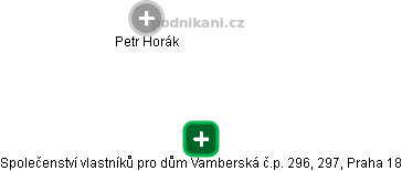 Společenství vlastníků pro dům Vamberská č.p. 296, 297, Praha 18 - náhled vizuálního zobrazení vztahů obchodního rejstříku
