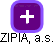 ZIPIA, a.s. - náhled vizuálního zobrazení vztahů obchodního rejstříku