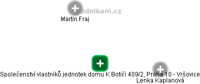Společenství vlastníků jednotek domu K Botiči 409/2, Praha 10 - Vršovice - náhled vizuálního zobrazení vztahů obchodního rejstříku