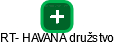 RT- HAVANA družstvo - náhled vizuálního zobrazení vztahů obchodního rejstříku