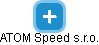 ATOM Speed s.r.o. - náhled vizuálního zobrazení vztahů obchodního rejstříku