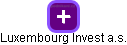 Luxembourg Invest a.s. - náhled vizuálního zobrazení vztahů obchodního rejstříku