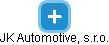 JK Automotive, s.r.o. - náhled vizuálního zobrazení vztahů obchodního rejstříku