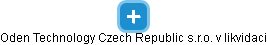 Oden Technology Czech Republic s.r.o. v likvidaci - náhled vizuálního zobrazení vztahů obchodního rejstříku
