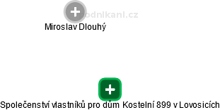 Společenství vlastníků pro dům Kostelní 899 v Lovosicích - náhled vizuálního zobrazení vztahů obchodního rejstříku