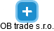 OB trade s.r.o. - náhled vizuálního zobrazení vztahů obchodního rejstříku
