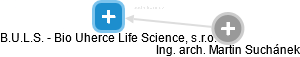 B.U.L.S. - Bio Uherce Life Science, s.r.o. - náhled vizuálního zobrazení vztahů obchodního rejstříku