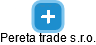 Pereta trade s.r.o. - náhled vizuálního zobrazení vztahů obchodního rejstříku