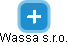 Wassa s.r.o. - náhled vizuálního zobrazení vztahů obchodního rejstříku
