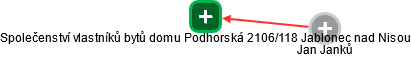 Společenství vlastníků bytů domu Podhorská 2106/118 Jablonec nad Nisou - náhled vizuálního zobrazení vztahů obchodního rejstříku