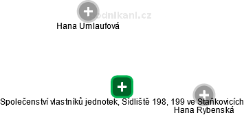 Společenství vlastníků jednotek, Sídliště 198, 199 ve Staňkovicích - náhled vizuálního zobrazení vztahů obchodního rejstříku