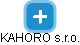KAHORO s.r.o. - náhled vizuálního zobrazení vztahů obchodního rejstříku