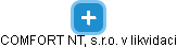 COMFORT NT, s.r.o. v likvidaci - náhled vizuálního zobrazení vztahů obchodního rejstříku