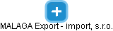 MALAGA Export - import, s.r.o. - náhled vizuálního zobrazení vztahů obchodního rejstříku