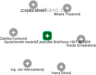 Společenství vlastníků jednotek Brdičkova 1907 až 1909 - náhled vizuálního zobrazení vztahů obchodního rejstříku