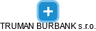 TRUMAN BURBANK s.r.o. - náhled vizuálního zobrazení vztahů obchodního rejstříku