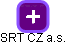 SRT CZ a.s. - náhled vizuálního zobrazení vztahů obchodního rejstříku
