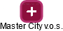 Master City v.o.s. - náhled vizuálního zobrazení vztahů obchodního rejstříku