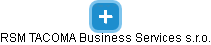 RSM TACOMA Business Services s.r.o. - náhled vizuálního zobrazení vztahů obchodního rejstříku