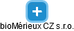 bioMérieux CZ s.r.o. - náhled vizuálního zobrazení vztahů obchodního rejstříku