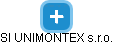 SI UNIMONTEX s.r.o. - náhled vizuálního zobrazení vztahů obchodního rejstříku