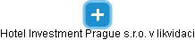 Hotel Investment Prague s.r.o. v likvidaci - náhled vizuálního zobrazení vztahů obchodního rejstříku