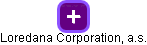 Loredana Corporation, a.s. - náhled vizuálního zobrazení vztahů obchodního rejstříku